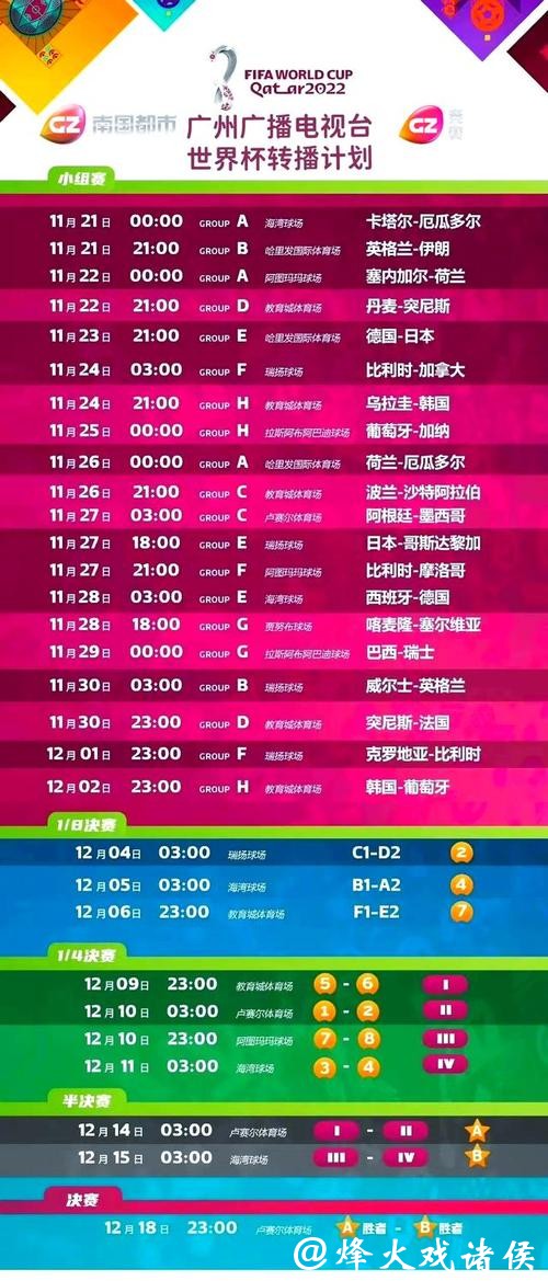 免费观看世界杯赛事直播入口 免费观看世界杯赛事直播入口