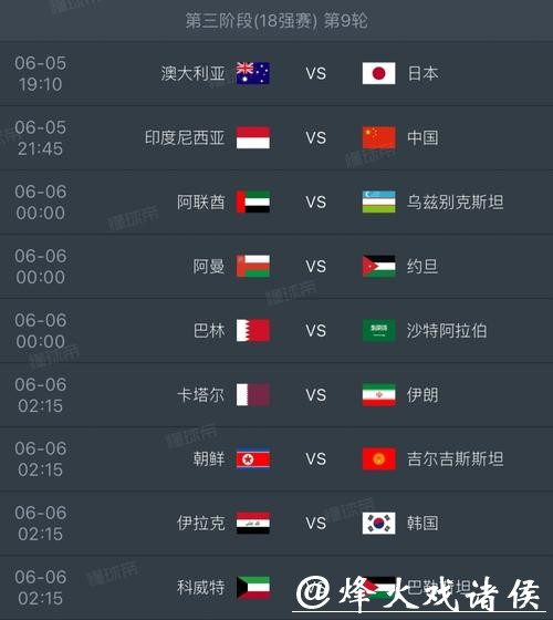 2026世界杯赛事数据全面分析