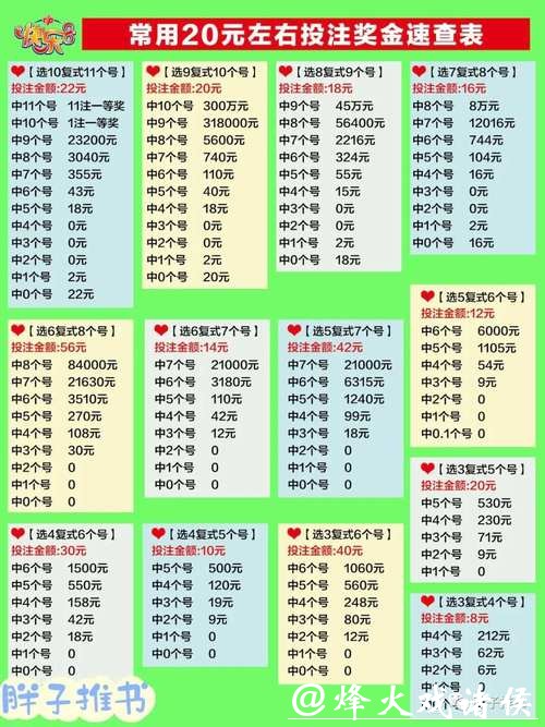 世界杯投注类型全解析 世界杯投注类型全解析