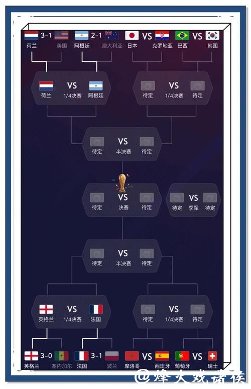 优质推荐：世界杯比赛数据平台精选
