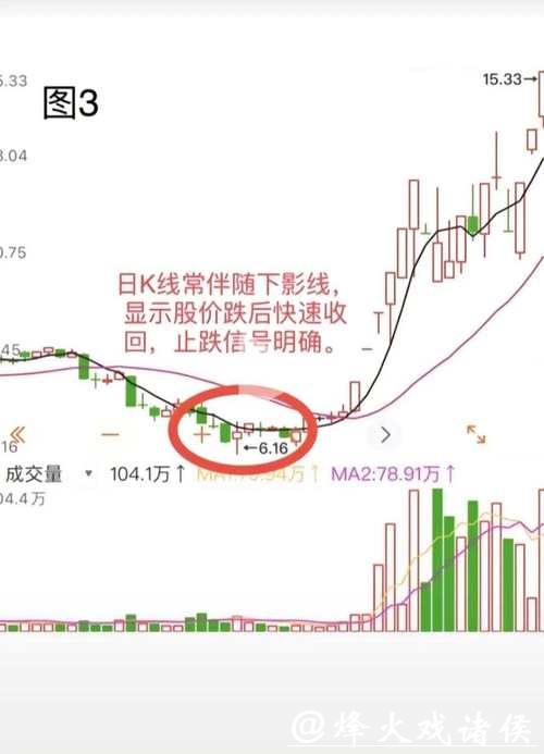 全面解析世界杯盘口走势分析